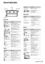 Preview for 13 page of Sony XDCAM PXW-X70 Operating Manual