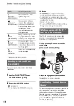 Preview for 48 page of Sony XDCAM PXW-X70 Operating Manual