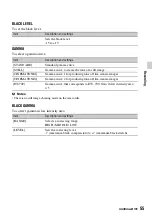 Preview for 55 page of Sony XDCAM PXW-X70 Operating Manual