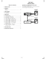 Preview for 2 page of Sony XDP-4000X Operating Instructions  (primary manual) Service Manual