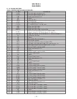 Preview for 8 page of Sony XDP-4000X Operating Instructions  (primary manual) Service Manual