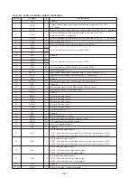 Preview for 10 page of Sony XDP-4000X Operating Instructions  (primary manual) Service Manual