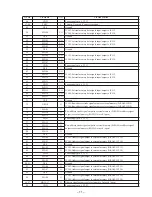 Preview for 11 page of Sony XDP-4000X Operating Instructions  (primary manual) Service Manual