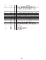 Preview for 12 page of Sony XDP-4000X Operating Instructions  (primary manual) Service Manual