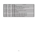 Preview for 14 page of Sony XDP-4000X Operating Instructions  (primary manual) Service Manual