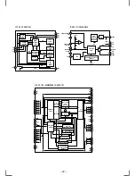 Preview for 30 page of Sony XDP-4000X Operating Instructions  (primary manual) Service Manual