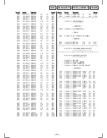 Preview for 33 page of Sony XDP-4000X Operating Instructions  (primary manual) Service Manual