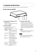 Preview for 25 page of Sony XDP-MU110 Operating Instructions Manual