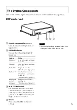 Preview for 5 page of Sony XDP-PK1000 Operating Instructions Manual