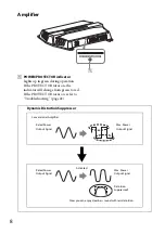 Preview for 8 page of Sony XDP-PK1000 Operating Instructions Manual