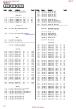 Preview for 22 page of Sony XDR-S1 Service Manual