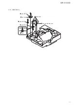 Preview for 17 page of Sony XDR-S100CD Service Manual