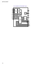 Preview for 36 page of Sony XDR-S100CD Service Manual