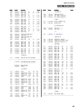 Preview for 49 page of Sony XDR-S100CD Service Manual