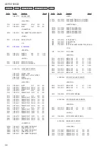 Preview for 50 page of Sony XDR-S100CD Service Manual