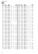 Preview for 52 page of Sony XDR-S100CD Service Manual