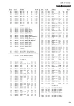 Preview for 53 page of Sony XDR-S100CD Service Manual