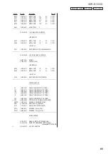 Preview for 55 page of Sony XDR-S100CD Service Manual