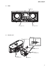 Preview for 9 page of Sony XDR-S10HDIP Service Manual