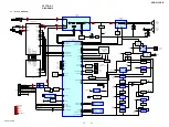 Preview for 13 page of Sony XDR-S10HDIP Service Manual