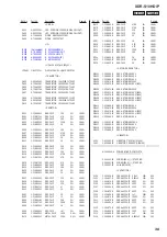 Preview for 39 page of Sony XDR-S10HDIP Service Manual