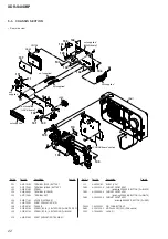 Preview for 22 page of Sony XDR-S40DBP Service Manual