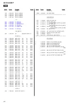 Preview for 26 page of Sony XDR-S40DBP Service Manual