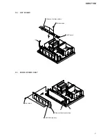 Preview for 7 page of Sony XDRF1HD - HD Radio Tuner Service Manual