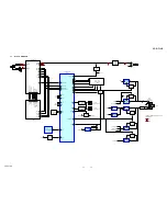 Preview for 11 page of Sony XDRF1HD - HD Radio Tuner Service Manual