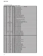 Preview for 18 page of Sony XDRF1HD - HD Radio Tuner Service Manual