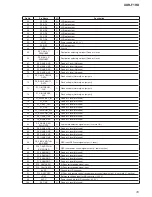 Preview for 19 page of Sony XDRF1HD - HD Radio Tuner Service Manual