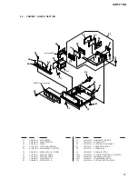 Preview for 21 page of Sony XDRF1HD - HD Radio Tuner Service Manual