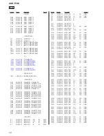 Preview for 24 page of Sony XDRF1HD - HD Radio Tuner Service Manual