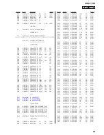 Preview for 25 page of Sony XDRF1HD - HD Radio Tuner Service Manual