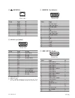 Preview for 25 page of Sony XDS-PD2000 (J) Installation Manual