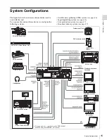 Предварительный просмотр 15 страницы Sony XDS-PD2000 (J) Operation Manual