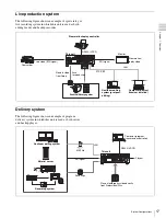 Предварительный просмотр 17 страницы Sony XDS-PD2000 (J) Operation Manual