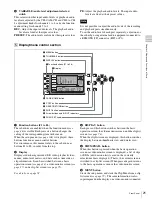 Предварительный просмотр 21 страницы Sony XDS-PD2000 (J) Operation Manual