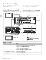 Предварительный просмотр 38 страницы Sony XDS-PD2000 (J) Operation Manual