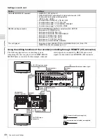 Предварительный просмотр 40 страницы Sony XDS-PD2000 (J) Operation Manual