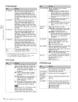 Предварительный просмотр 50 страницы Sony XDS-PD2000 (J) Operation Manual