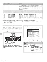 Предварительный просмотр 108 страницы Sony XDS-PD2000 (J) Operation Manual