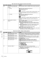 Предварительный просмотр 114 страницы Sony XDS-PD2000 (J) Operation Manual