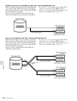 Предварительный просмотр 160 страницы Sony XDS-PD2000 (J) Operation Manual