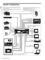 Preview for 12 page of Sony XDS1000 Operation Manual