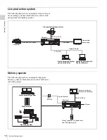 Preview for 14 page of Sony XDS1000 Operation Manual