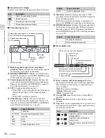 Preview for 24 page of Sony XDS1000 Operation Manual