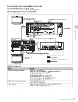 Preview for 35 page of Sony XDS1000 Operation Manual