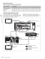 Preview for 36 page of Sony XDS1000 Operation Manual