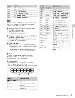 Preview for 43 page of Sony XDS1000 Operation Manual